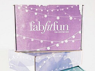 FabFitFun Winter Box Design 2015