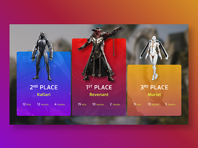 Daily UI Challenge - 019 - Leaderboard daily ui daily ui 019 daily ui challenge dailyui dailyuichallenge design gaming gaming design leaderboard ui ui ux ui design