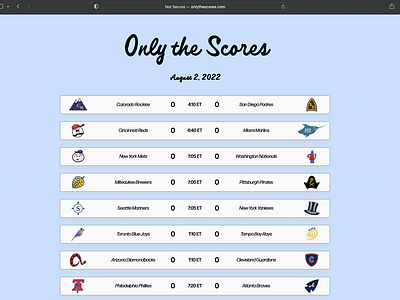 Only the Scores - Website, July 2022