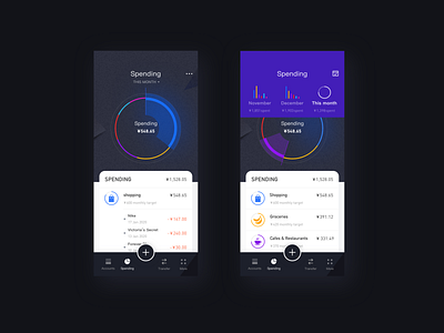 Financial App app design ui