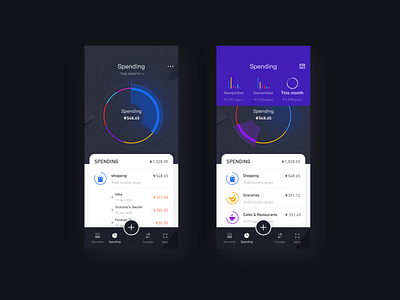 Financial App