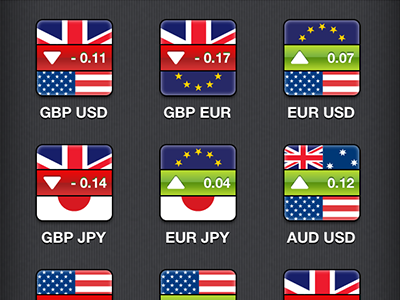 Financial Markets app financial flags ios iphone markets prices
