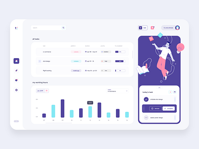 Time-sheet Dashboard