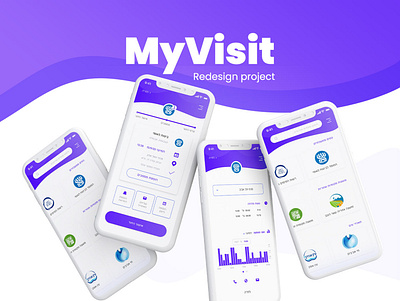 MyVisit Redesign project - Scheduling appointment app app appointment branding redesign uiux