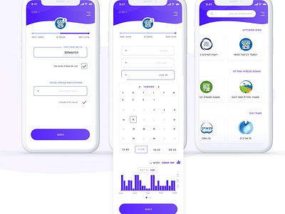MyVisit Redesign project - Scheduling appointment app app appointment branding mobile redesign schedule uiux