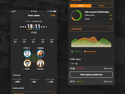 Foosapp game statistics UI analytics app behance case study dailyui dark dashboard data design foosball graph ios layout mobile nextap sport statistics typogaphy ui ux