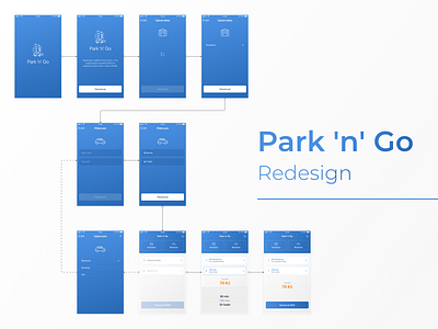 Park 'n' Go Redesign app app design behance case study clean design iphone minimal mobile nextap redesign ui ux