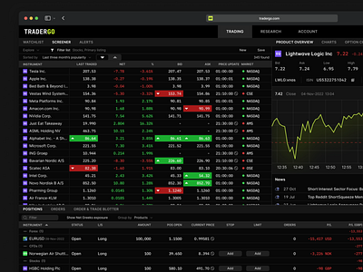 Main Dashboard - Trading Platform Design