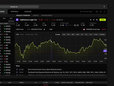 Product Overview - Trading Platform Design