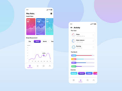 Health Tracking Application app branding design health care ratio ui ui design ui ux