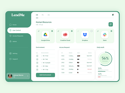 LendMe - Administration App