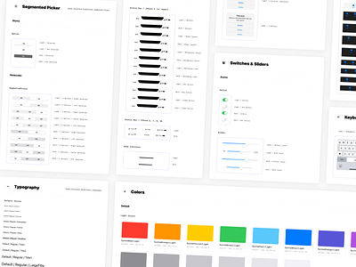 iOS UI Components components design system figma ios