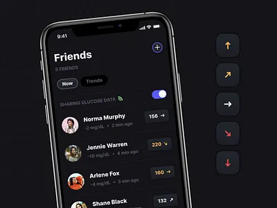 Sharing with Friends — Glucose & Insulin Logging app dark data diabetes friends health interface iphone network trends