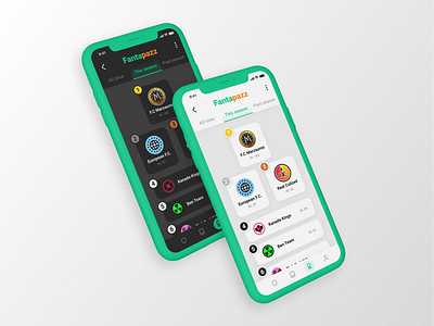 Leaderboard - UI Design dailyui fantacalcio fantapazz football leaderboard points redesign restyle soccer tracker ui uiux