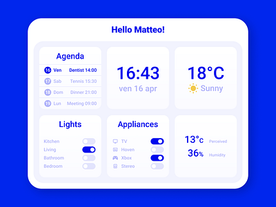 Home Monitoring Dashboard - UI Design appliances dailyui dashboard home house monitoring smart tech temperature ui