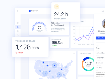 Dashboard analytic calendar chart control panel dashboard dashboard design dashboard flat design dashboard template dashboard ui design illustration profile profile card ui uiux uiux design uiuxdesign web app web application design