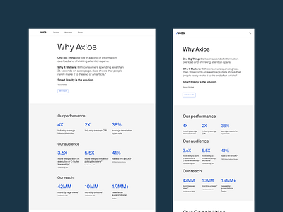 Axios Advertise with Us branding design systems form mobile news product design publishing tablet ui webflow