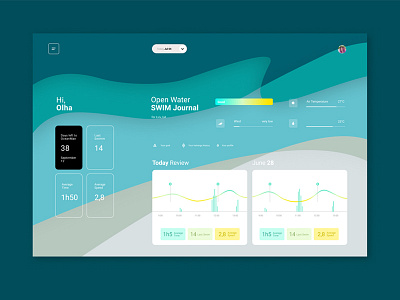 UIchallenge #33 design ui ux web