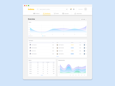 GoData - Simple Analytic Dashboard app dashboad ux design web deisgn