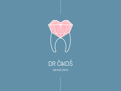 dr Cikos dental clinic logo design & rebranding