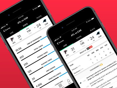 Bleacher Report Design System by Randy Suarez for Bleacher Report on  Dribbble