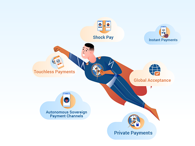 Superhero Illustration for Crypto Currency 2d hero illustration 2d illustration 2d landing page illustration crypto 2d illustration crypto currency illustration crypto hero illustration crypto landing page illustration crypto superhero superhero superhero hero illustration