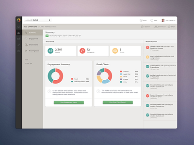 Litmus dashboard