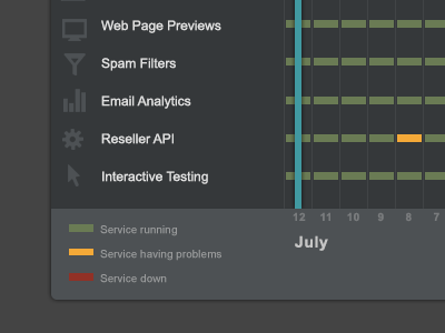 Status History calendar date history status timeline