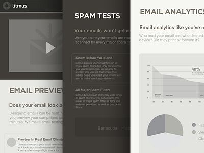 wires email homepage landing page mockup wireframes