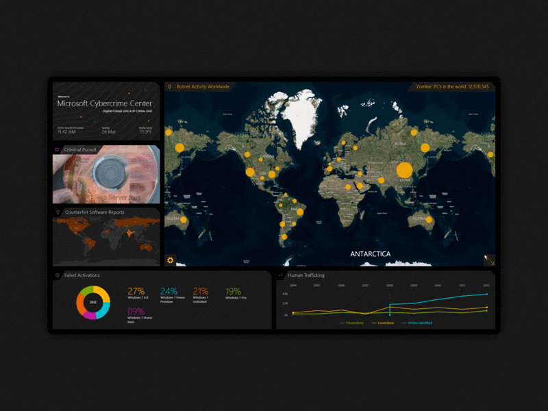 Microsoft Cybercime Center animation app design gif identity interaction interaction design layout motion ui ux web