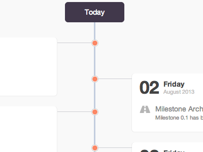 Timeline date milestone orange purple timeline vertical
