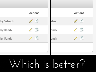 Which? actions admin gray icons which