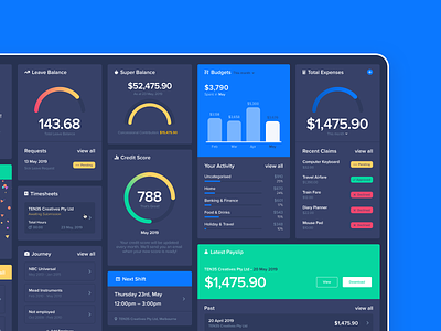 Employee Dashboard