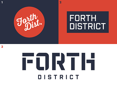 Forth District brand ender logo logomark script thirsty type