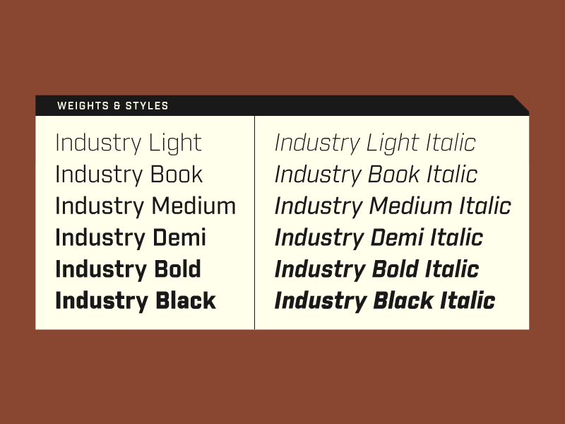Industry Typeface