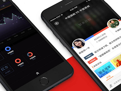 app for  chinese`s stock market