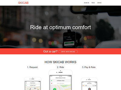 UI/ UX Design (Skicab)