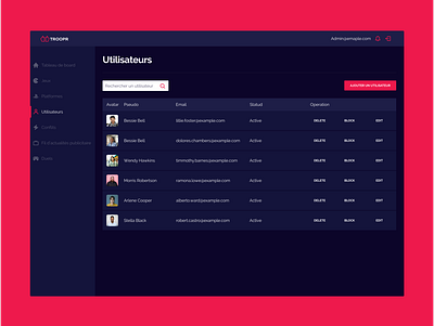 Dashboard ui design admin dashboad design ui ux web website