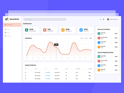 Base Admin Dashboard