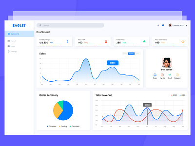 Eaglet Dashboard