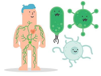 Healthcare 2d body cell character design flat health healthcare pathogen virus