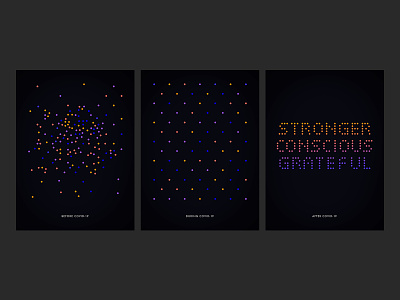 Before, During & After COVID-19 color covid 19 dots gratitude humans matrix poster resilience social distancing triptych