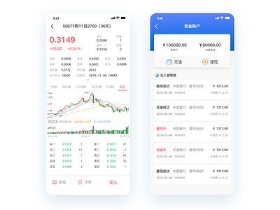 Financial APP app design dribbble financial interface short stock ui uidesign xd