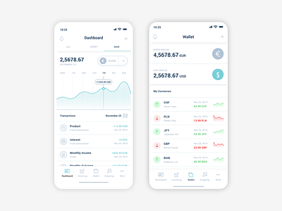 Financial Management App/UI Practice app banking clean currencies dashboard finance financial money money app money management ui wallet