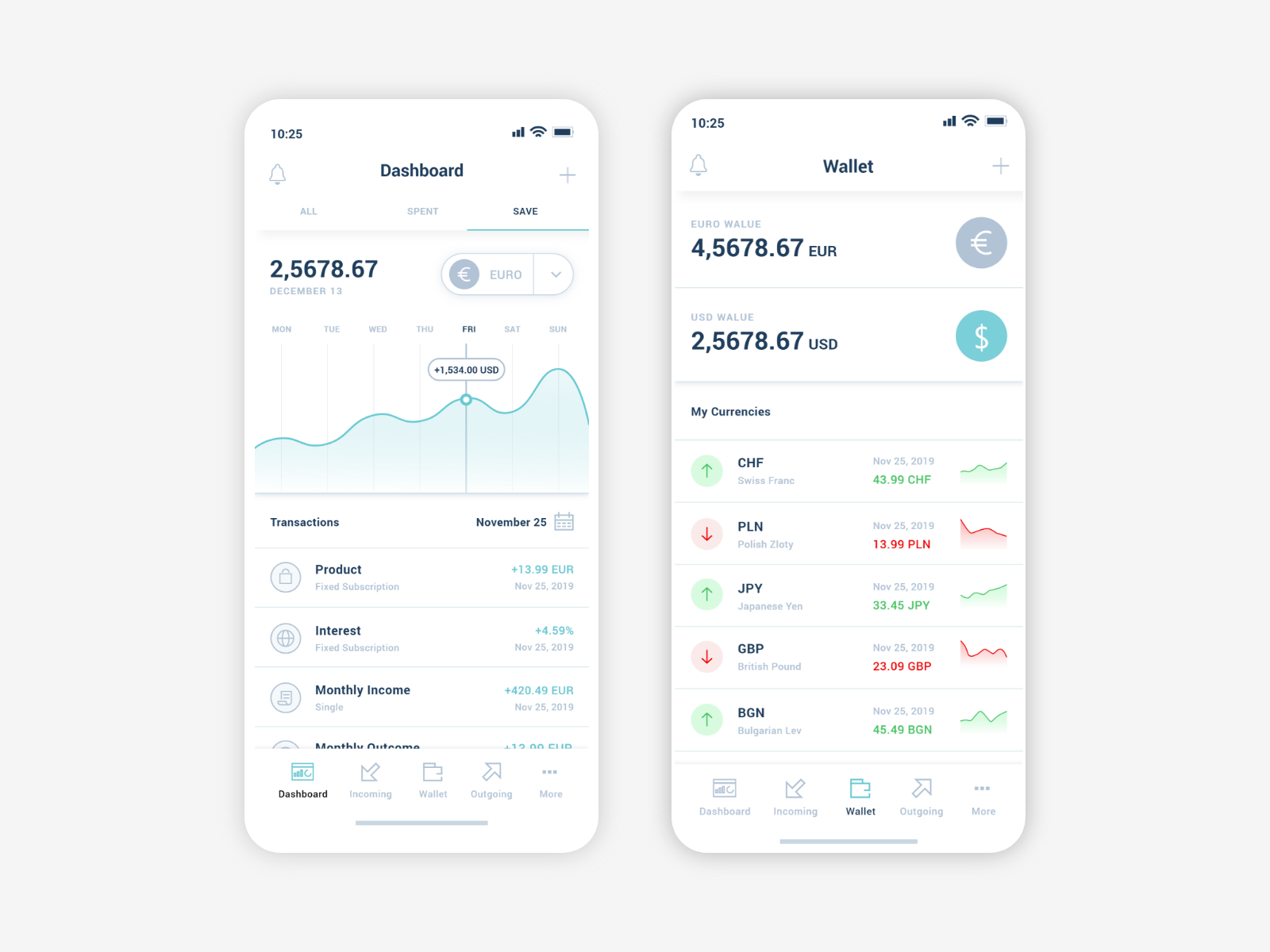 Financial Management App/UI Practice by Ewelina Kieda on Dribbble