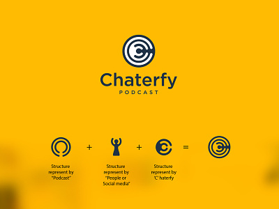 Chaterfy - Product Design atomgroups branding logo design podcasts product design social app ui design