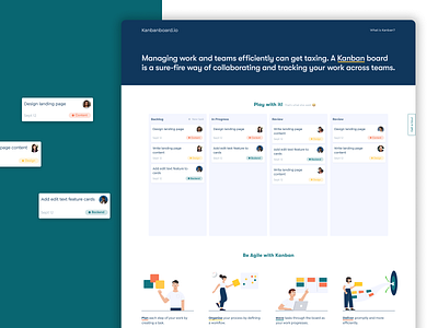 Kanban Board