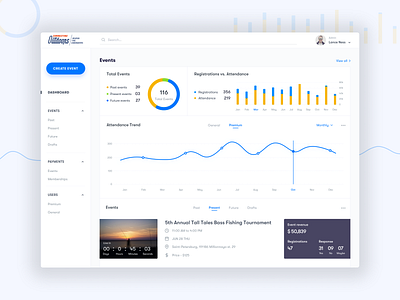 Admin Dashboard