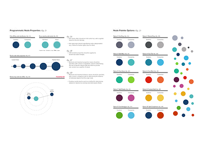 UI Documentation docs mapping process relational style ui webapp