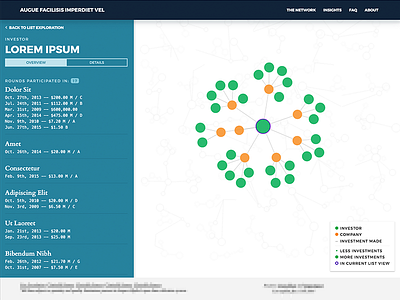 Subject Detail View bubbles chart design detail graph interface list map nodes ui webapp